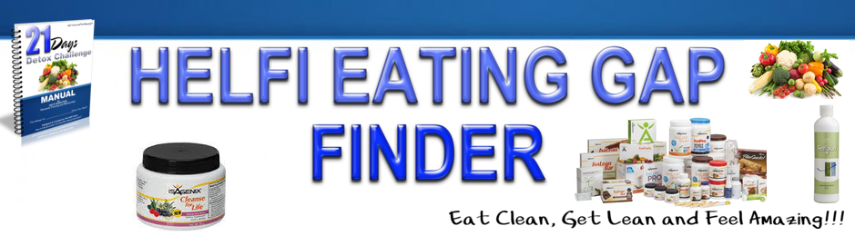 Helfi Eating Gap Finder